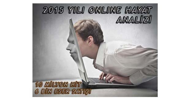 online analiz